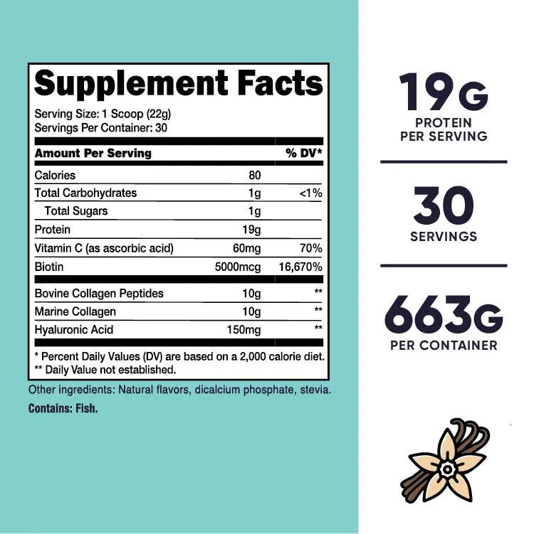 nutricosthair.it.com